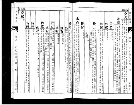 [方]坨埂方氏宗谱_29卷首末各3卷_增补1卷-Tuo Geng 方氏宗谱 (安徽) 坨埂方氏家谱_三.pdf