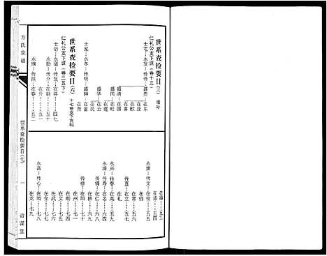 [方]坨埂方氏宗谱_29卷首末各3卷_增补1卷-Tuo Geng 方氏宗谱 (安徽) 坨埂方氏家谱_七.pdf