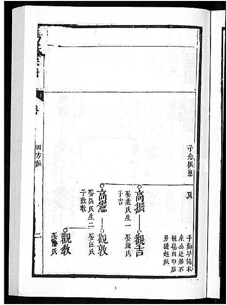 [方]方氏宗谱 (安徽) 方氏家谱_三.pdf