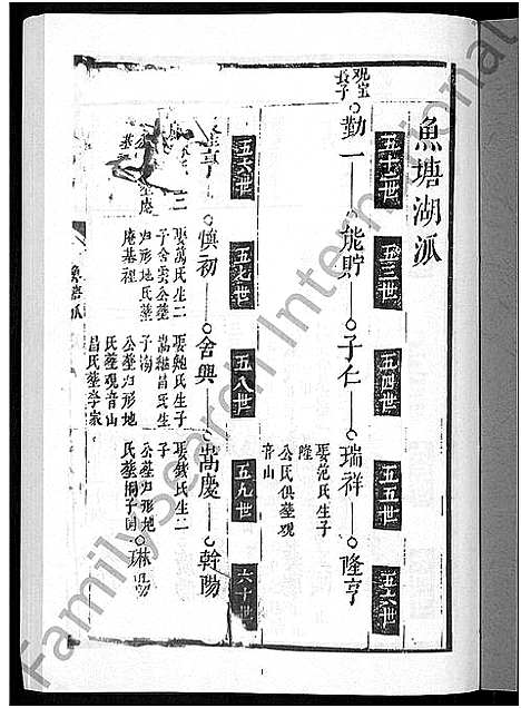 [方]方氏宗谱 (安徽) 方氏家谱_四.pdf