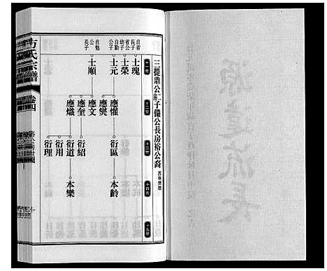 [方]方氏宗谱 (安徽) 方氏家谱_四.pdf