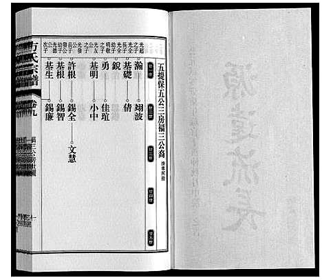 [方]方氏宗谱 (安徽) 方氏家谱_九.pdf