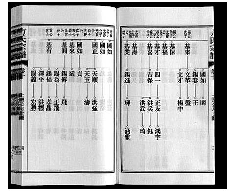 [方]方氏宗谱 (安徽) 方氏家谱_十.pdf