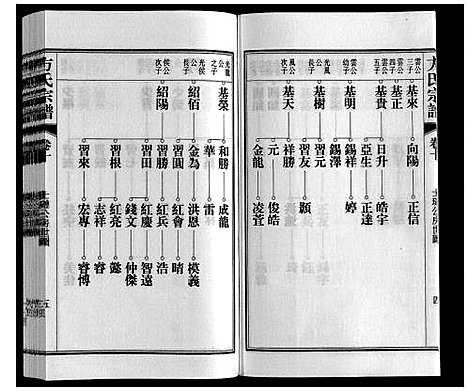 [方]方氏宗谱 (安徽) 方氏家谱_十.pdf