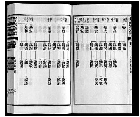 [方]方氏宗谱 (安徽) 方氏家谱_十一.pdf