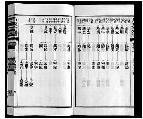 [方]方氏宗谱 (安徽) 方氏家谱_十一.pdf