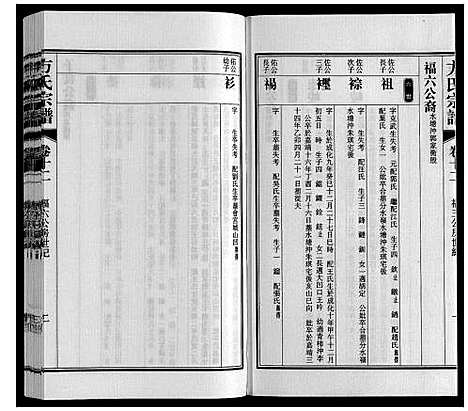 [方]方氏宗谱 (安徽) 方氏家谱_十二.pdf