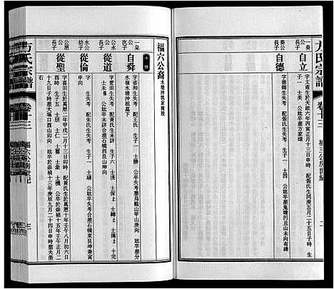 [方]方氏宗谱 (安徽) 方氏家谱_十三.pdf