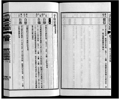 [方]方氏宗谱 (安徽) 方氏家谱_十三.pdf