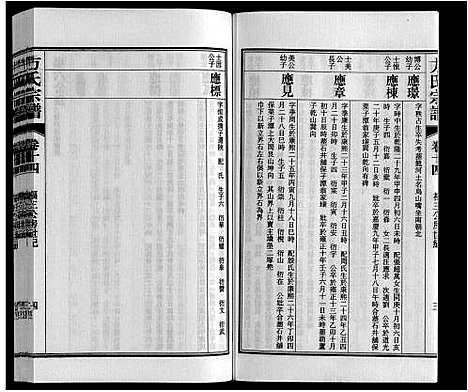 [方]方氏宗谱 (安徽) 方氏家谱_十四.pdf