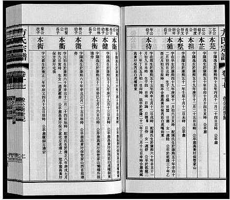 [方]方氏宗谱 (安徽) 方氏家谱_十七.pdf