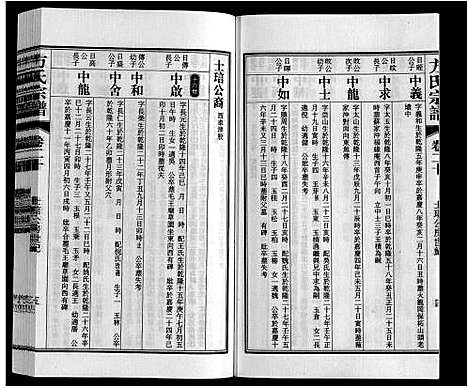 [方]方氏宗谱 (安徽) 方氏家谱_二十.pdf