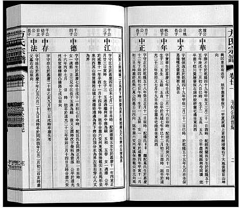 [方]方氏宗谱 (安徽) 方氏家谱_二十一.pdf