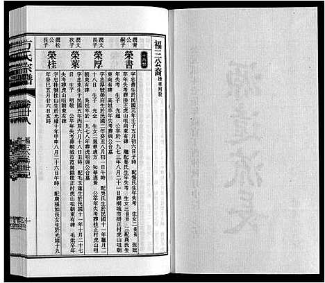 [方]方氏宗谱 (安徽) 方氏家谱_二十八.pdf