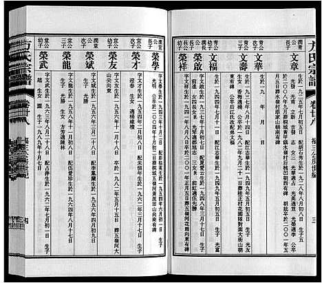 [方]方氏宗谱 (安徽) 方氏家谱_二十八.pdf