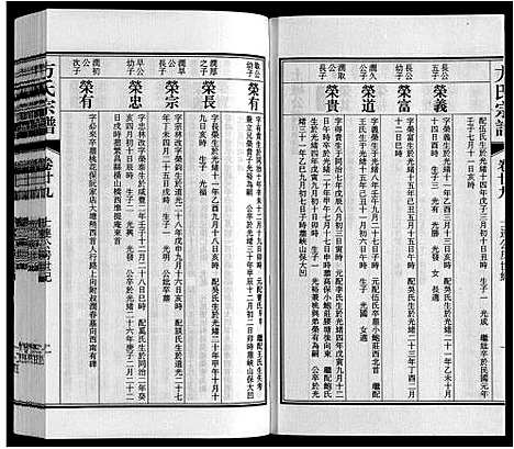 [方]方氏宗谱 (安徽) 方氏家谱_二十九.pdf