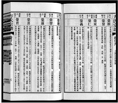 [方]方氏宗谱 (安徽) 方氏家谱_二十九.pdf