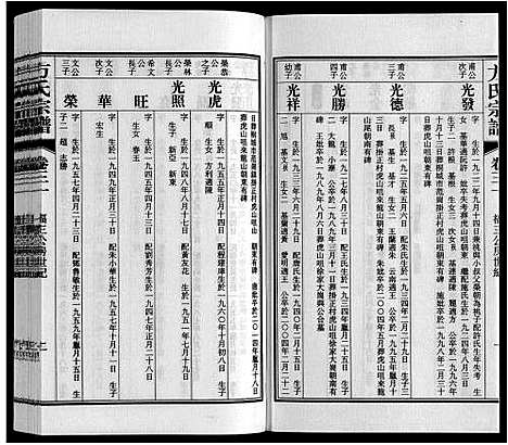 [方]方氏宗谱 (安徽) 方氏家谱_三十一.pdf