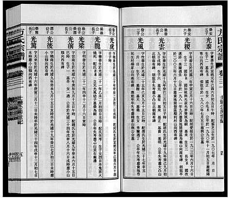 [方]方氏宗谱 (安徽) 方氏家谱_三十二.pdf