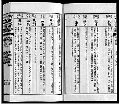 [方]方氏宗谱 (安徽) 方氏家谱_三十五.pdf