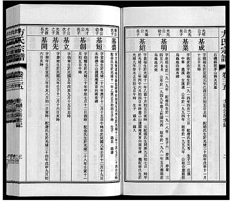 [方]方氏宗谱 (安徽) 方氏家谱_三十五.pdf