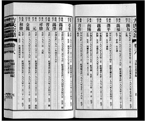 [方]方氏宗谱 (安徽) 方氏家谱_三十八.pdf