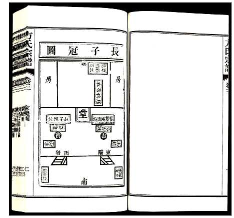 [方]方氏宗谱 (安徽) 方氏家谱_三.pdf