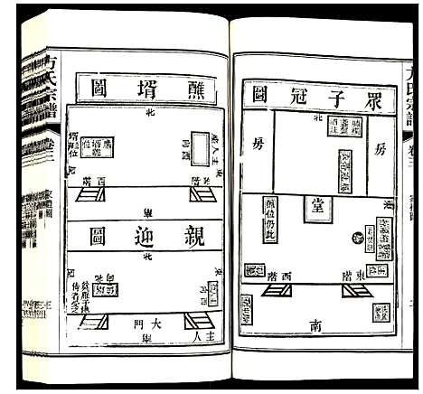 [方]方氏宗谱 (安徽) 方氏家谱_三.pdf