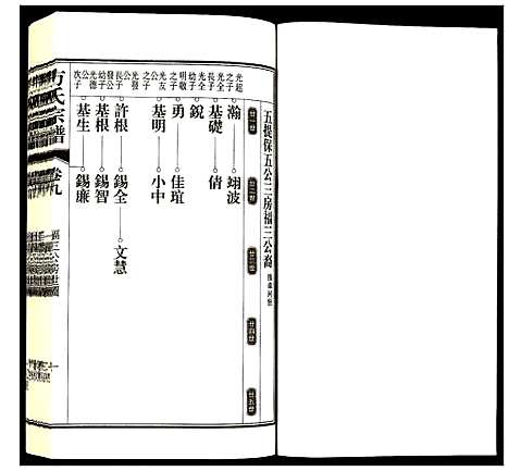 [方]方氏宗谱 (安徽) 方氏家谱_九.pdf