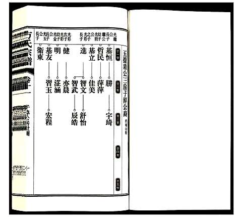 [方]方氏宗谱 (安徽) 方氏家谱_十一.pdf