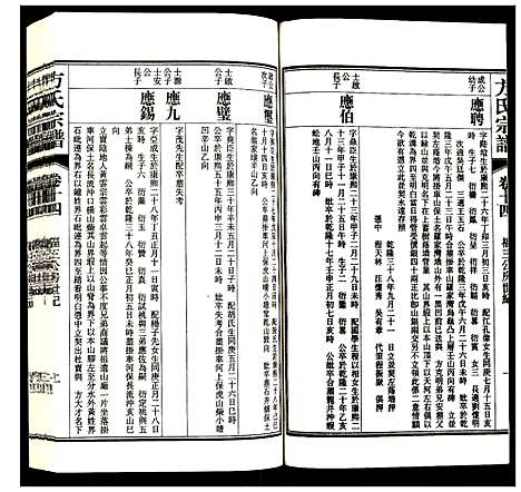 [方]方氏宗谱 (安徽) 方氏家谱_十四.pdf