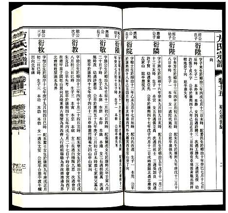 [方]方氏宗谱 (安徽) 方氏家谱_十五.pdf