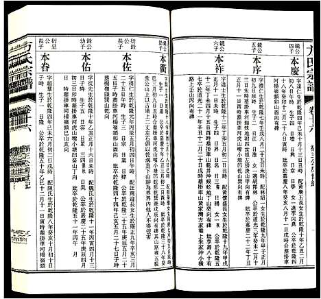 [方]方氏宗谱 (安徽) 方氏家谱_十六.pdf