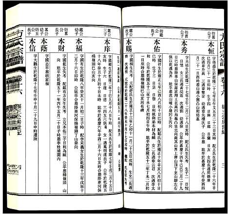 [方]方氏宗谱 (安徽) 方氏家谱_十六.pdf