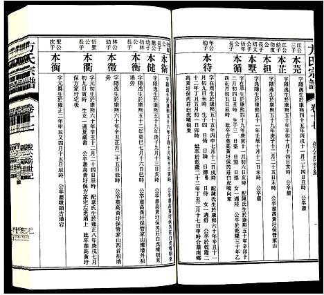 [方]方氏宗谱 (安徽) 方氏家谱_十七.pdf