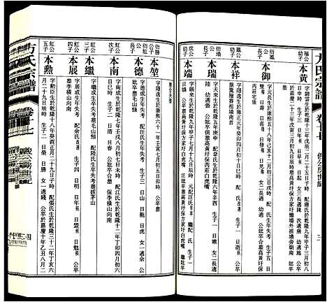 [方]方氏宗谱 (安徽) 方氏家谱_十七.pdf