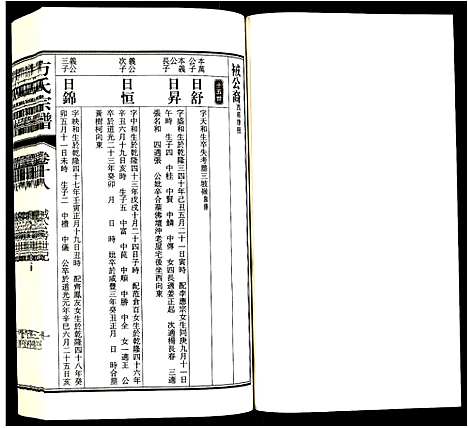 [方]方氏宗谱 (安徽) 方氏家谱_十八.pdf