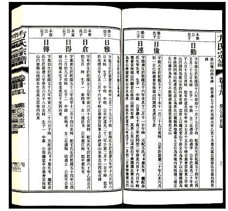 [方]方氏宗谱 (安徽) 方氏家谱_十九.pdf