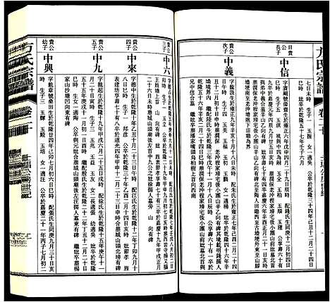 [方]方氏宗谱 (安徽) 方氏家谱_二十.pdf