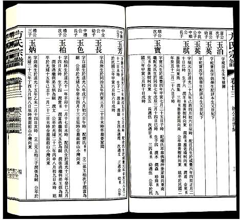 [方]方氏宗谱 (安徽) 方氏家谱_二十三.pdf