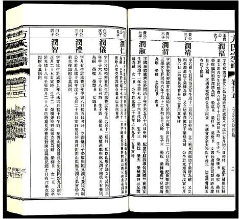 [方]方氏宗谱 (安徽) 方氏家谱_二十五.pdf