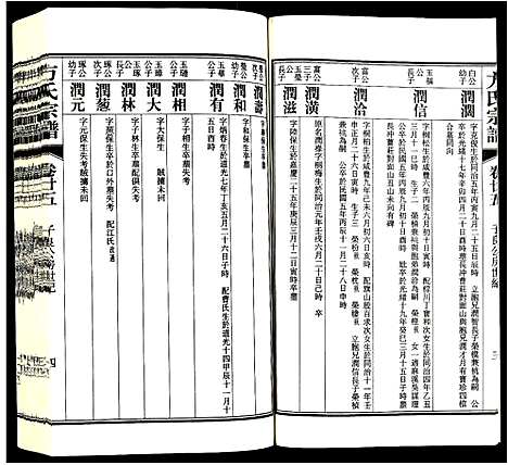 [方]方氏宗谱 (安徽) 方氏家谱_二十五.pdf