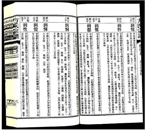 [方]方氏宗谱 (安徽) 方氏家谱_二十七.pdf