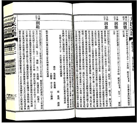 [方]方氏宗谱 (安徽) 方氏家谱_二十七.pdf