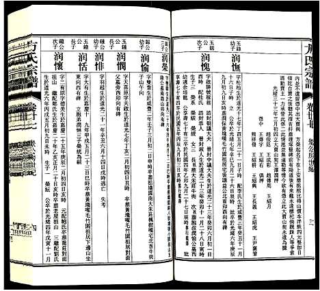 [方]方氏宗谱 (安徽) 方氏家谱_二十七.pdf