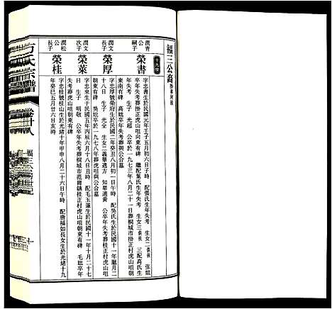 [方]方氏宗谱 (安徽) 方氏家谱_二十八.pdf