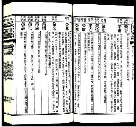 [方]方氏宗谱 (安徽) 方氏家谱_二十八.pdf