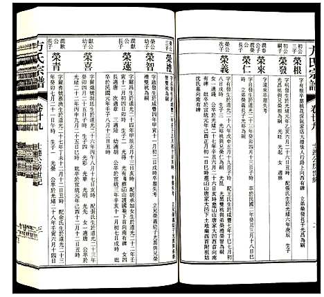 [方]方氏宗谱 (安徽) 方氏家谱_二十九.pdf