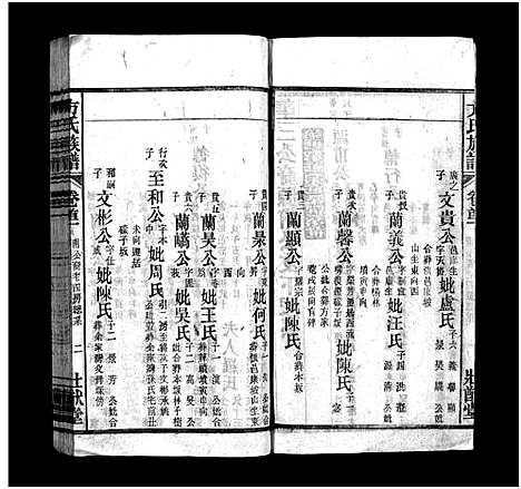 [方]方氏宗谱_36卷首2卷-方氏族谱 (安徽) 方氏家谱_三.pdf