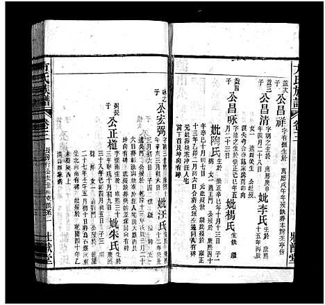 [方]方氏宗谱_36卷首2卷-方氏族谱 (安徽) 方氏家谱_五.pdf